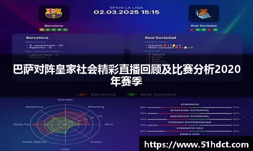 巴萨对阵皇家社会精彩直播回顾及比赛分析2020年赛季